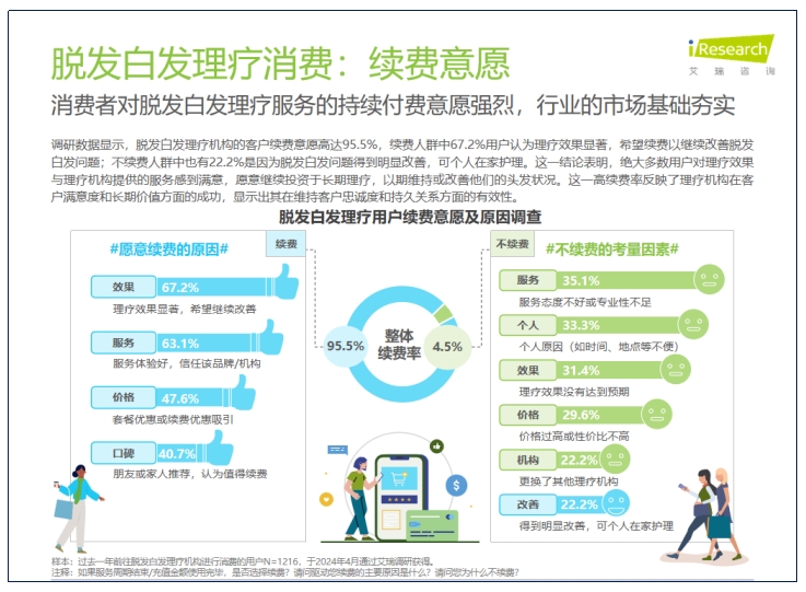 黑奥秘品牌资讯