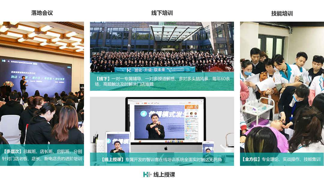 养发馆落地培训会